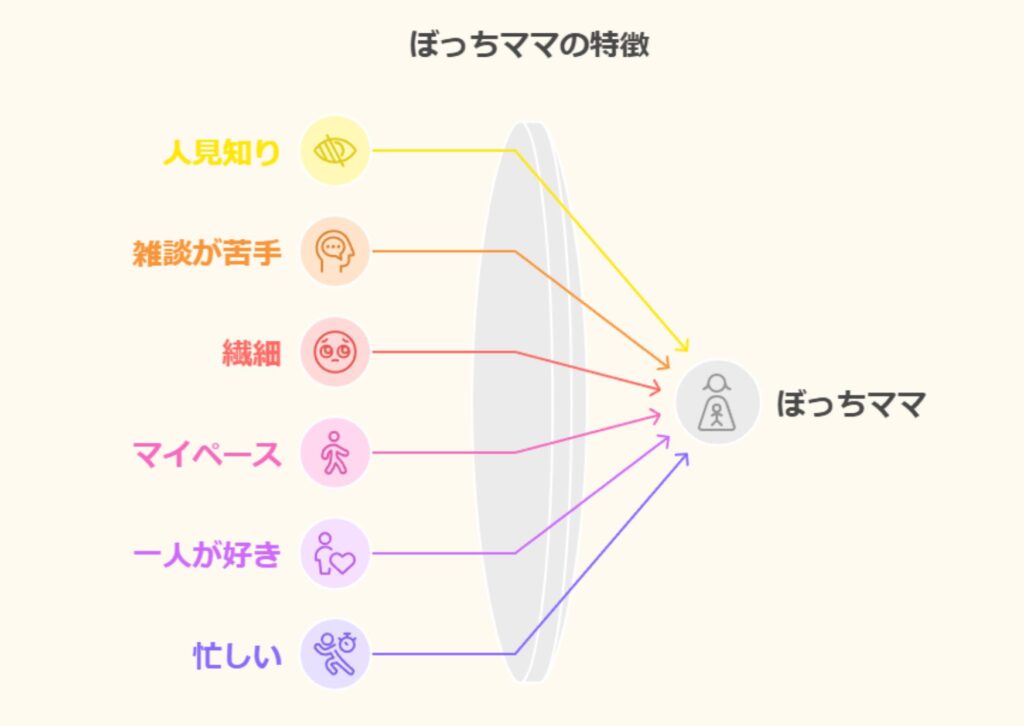 実は誤解？ ぼっちママの特徴6つを解説