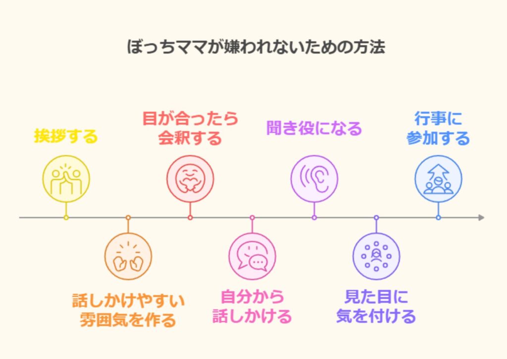「ぼっちママ うざい」と嫌われないための方法を7つ紹介
