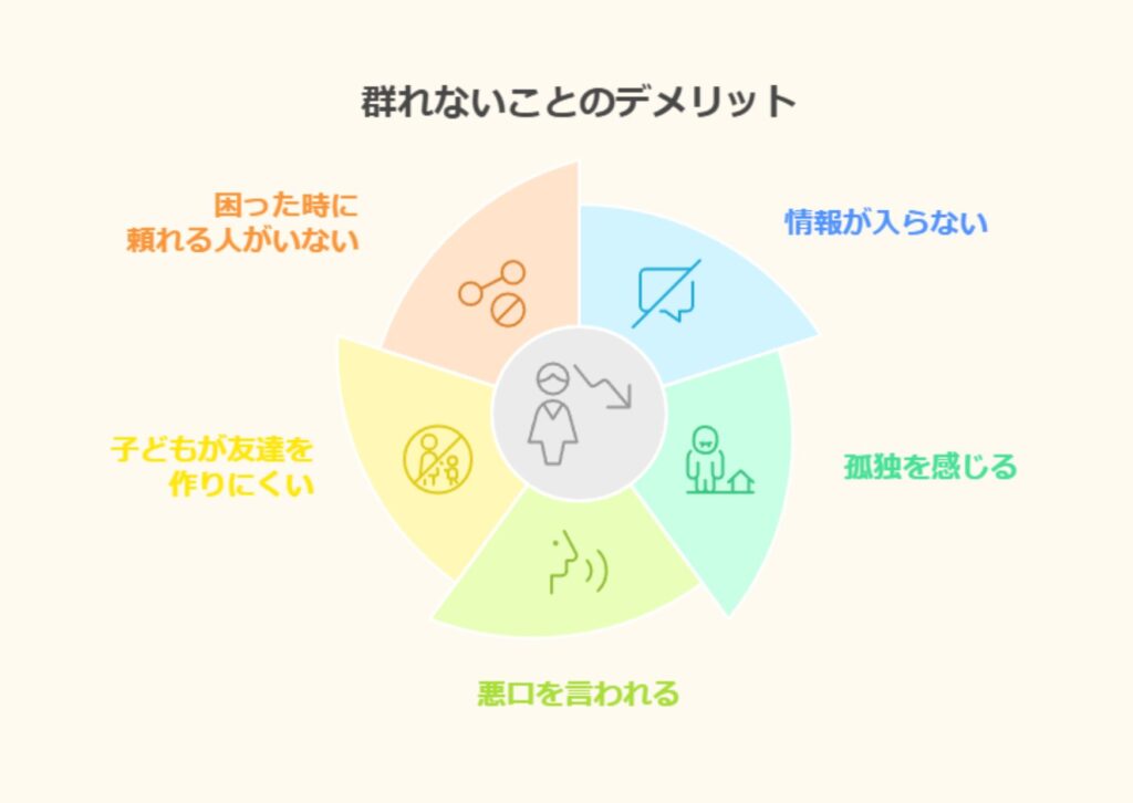 群れないことのデメリットは5つ! 賢いママの対処法も紹介