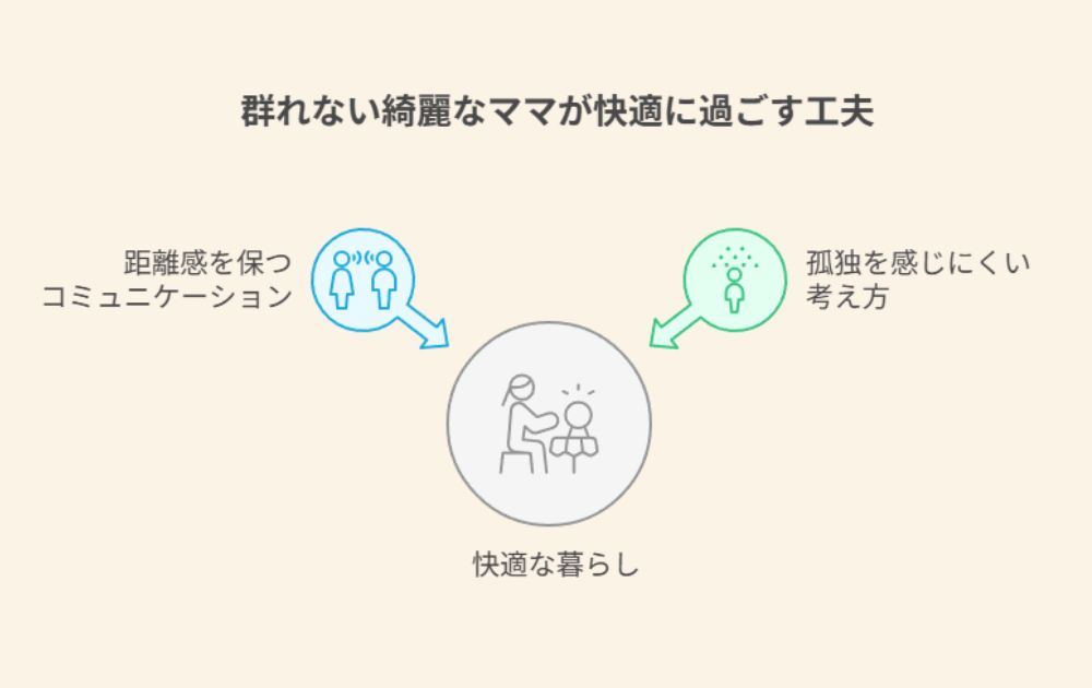 群れない綺麗なママが快適に過ごす工夫はコレ!