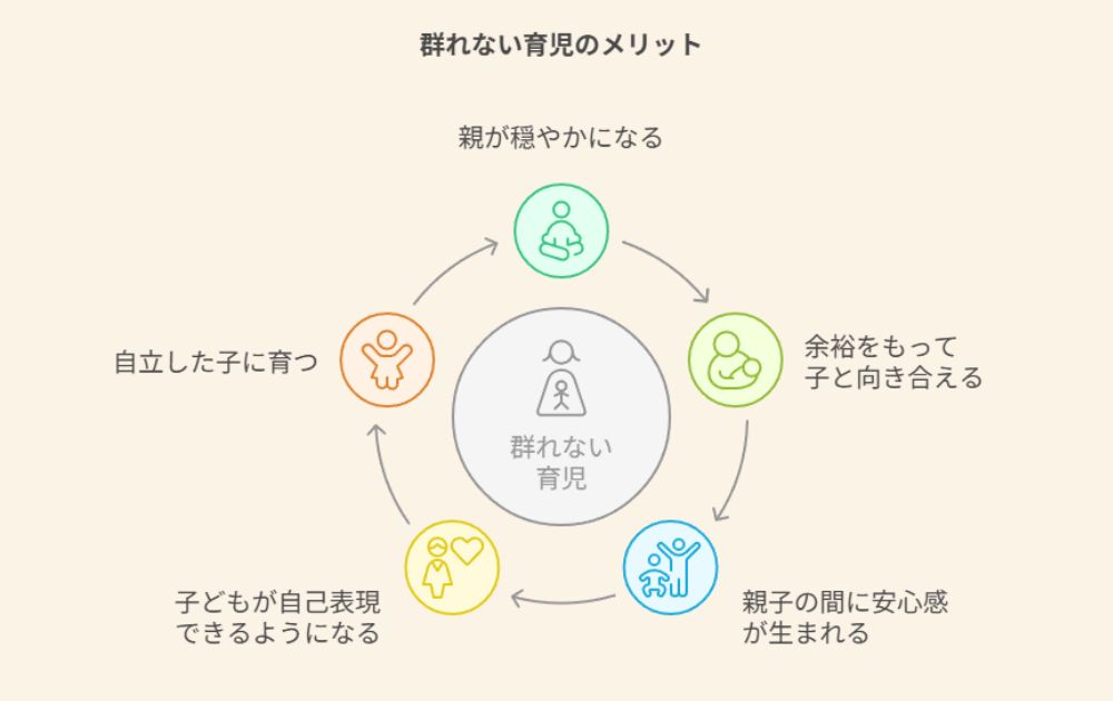 専門家が語る“群れない育児”のメリット