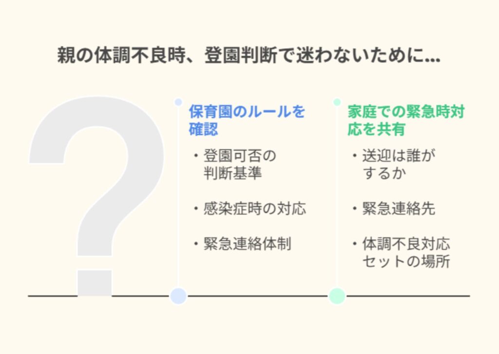 登園判断で迷わない!事前にできる準備
