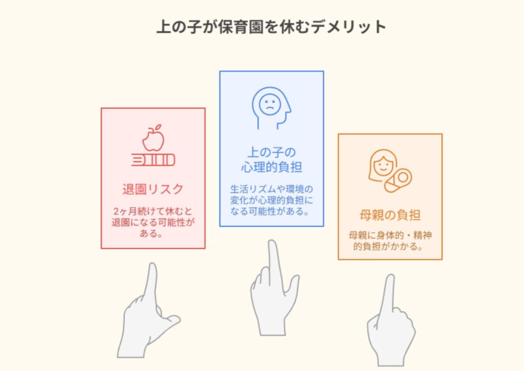 休ませるとどうなる？ 上の子が保育園を休むデメリットは３つ
