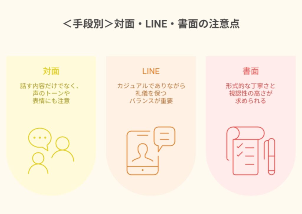伝え方と表現の注意点は? 対面・LINE・書面別に解説