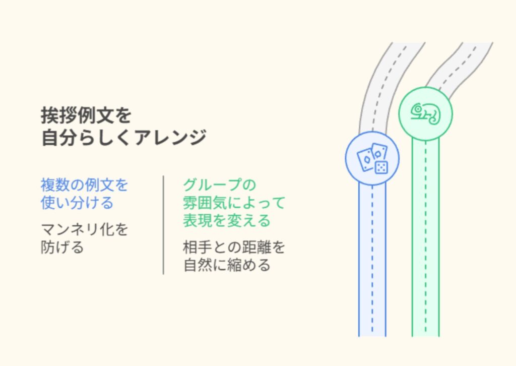 挨拶例文を自分らしくアレンジできる言い換え表現