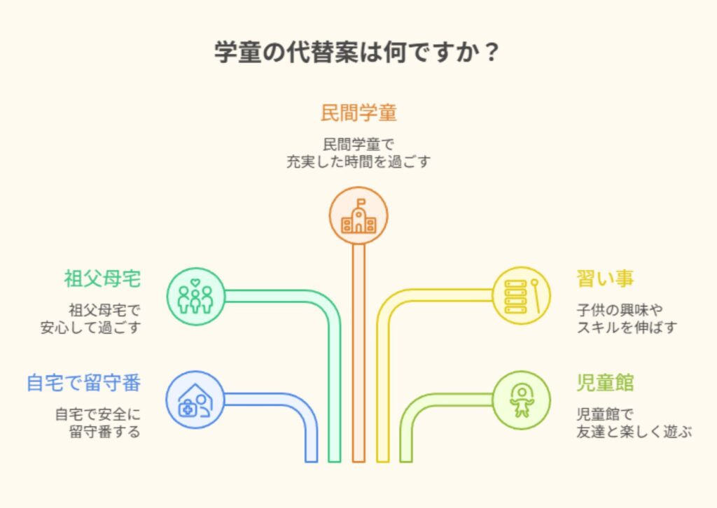 学童をやめた後どうする?|代替案と安全な過ごし方