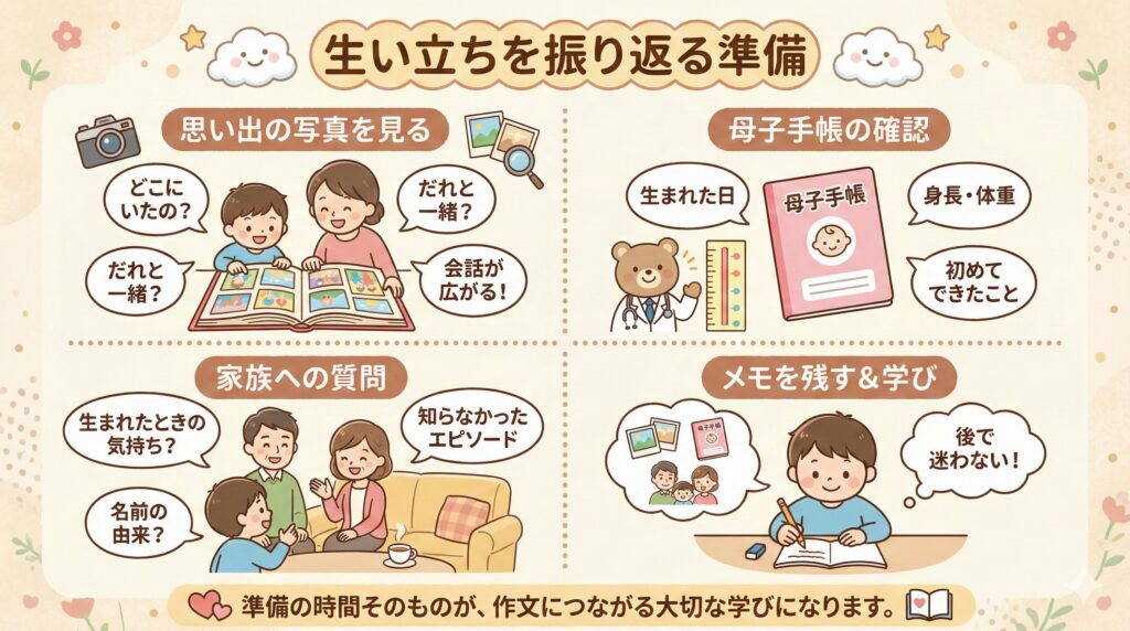 小2生活科で使える！ 生い立ちの書き方